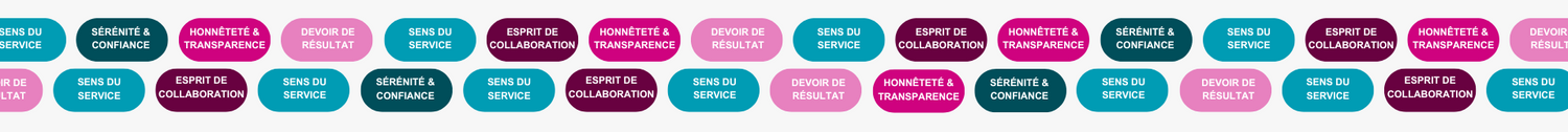 Valeurs SP Equation