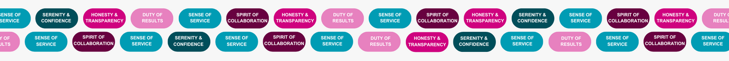 Values SP Equation